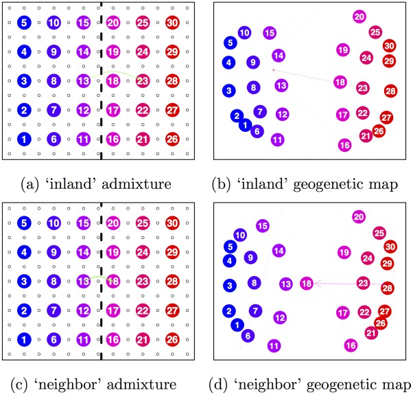 Fig 4