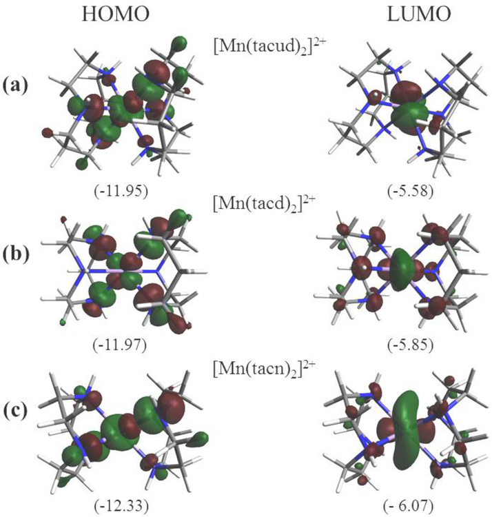 Fig. 8.