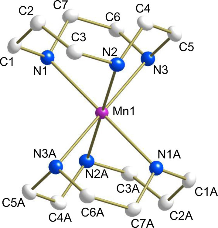 Fig. 2.