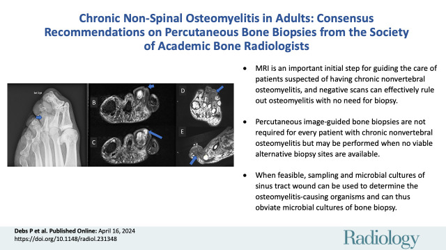 graphic file with name radiol.231348.VA.jpg