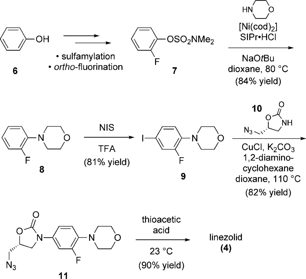 Scheme 2