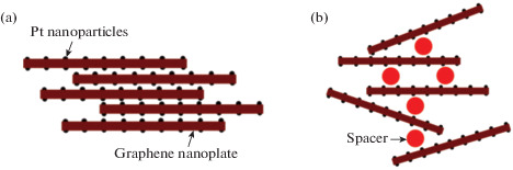 Fig. 30. 