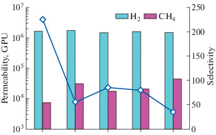 Fig. 21. 