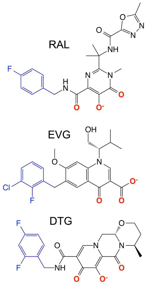 Figure 7