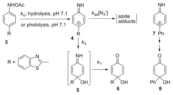 Scheme 3