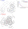 Extended Data Fig. 8