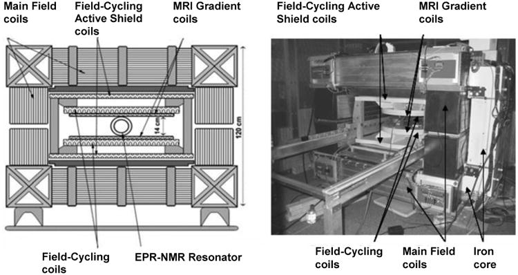 Fig.2