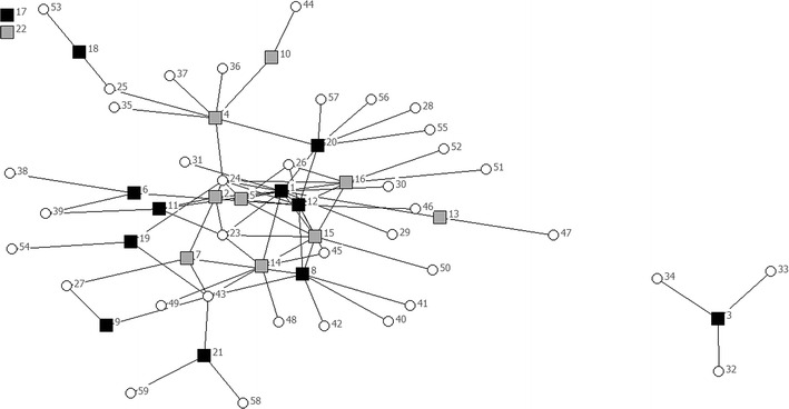 Fig. 2