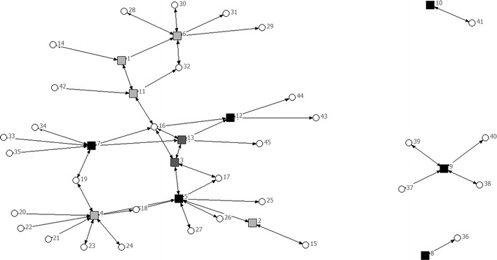 Fig. 1