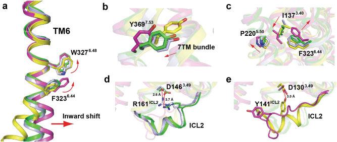 Fig. 3