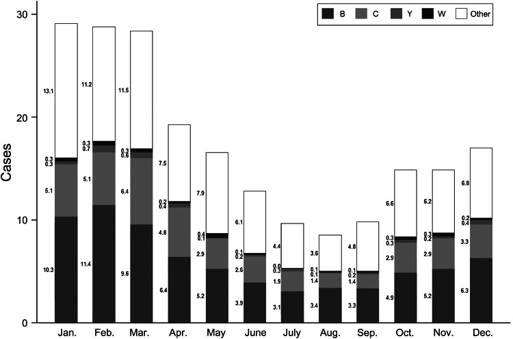 Fig. 1.