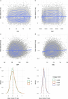Extended Data Fig. 1