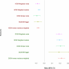 Extended Data Fig. 10