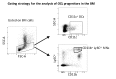 Figure 1—figure supplement 2.