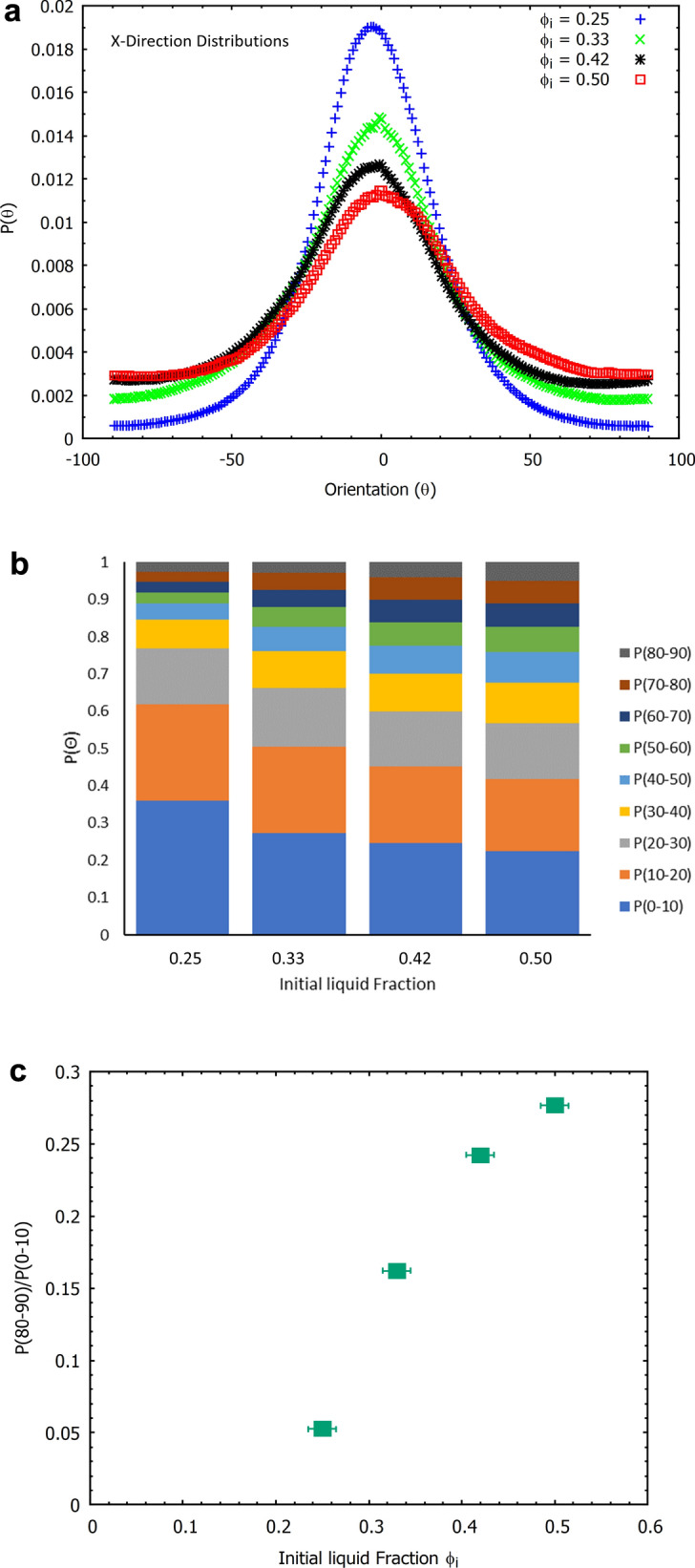 Fig. 13