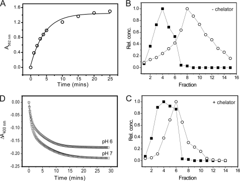 FIGURE 5.