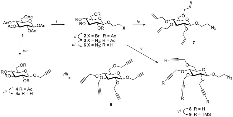 Scheme 1