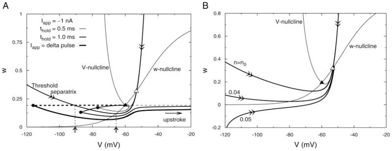 FIG. 5