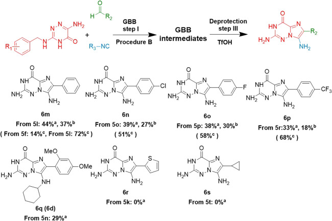 Scheme 4