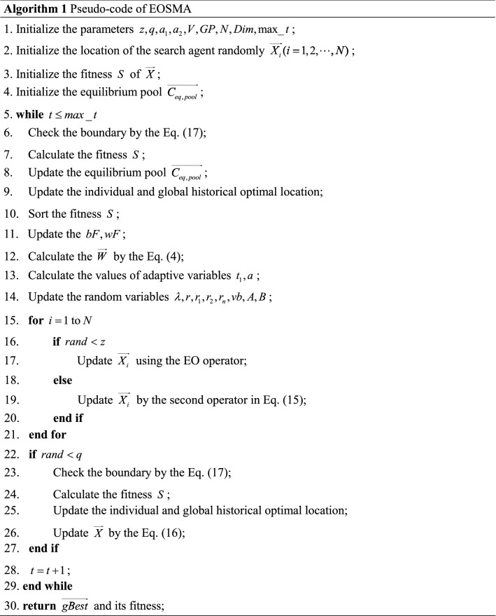 graphic file with name 41598_2022_13516_Figa_HTML.jpg