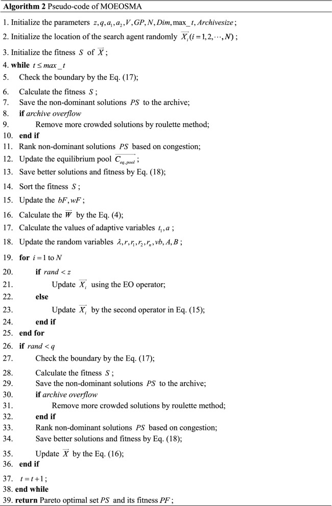 graphic file with name 41598_2022_13516_Figb_HTML.jpg