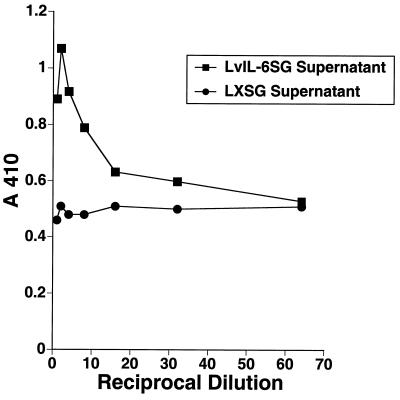 FIG. 9