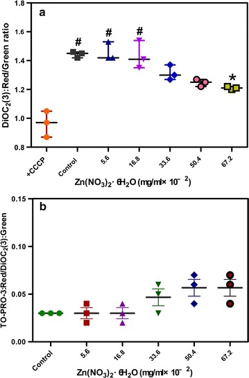 Fig. 9