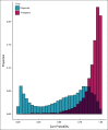 FIG 1.