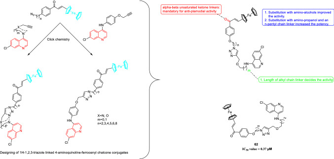 Fig. 27