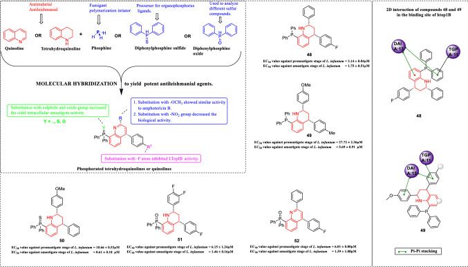 Fig. 23