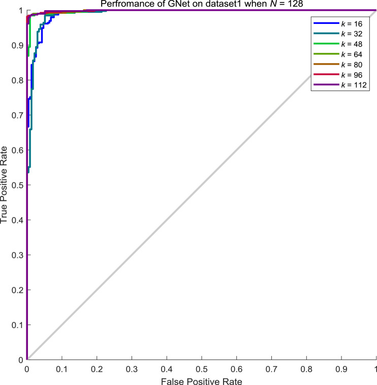 Fig 12