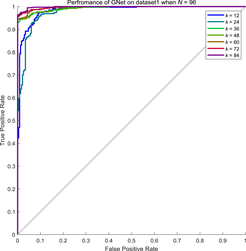 Fig 11