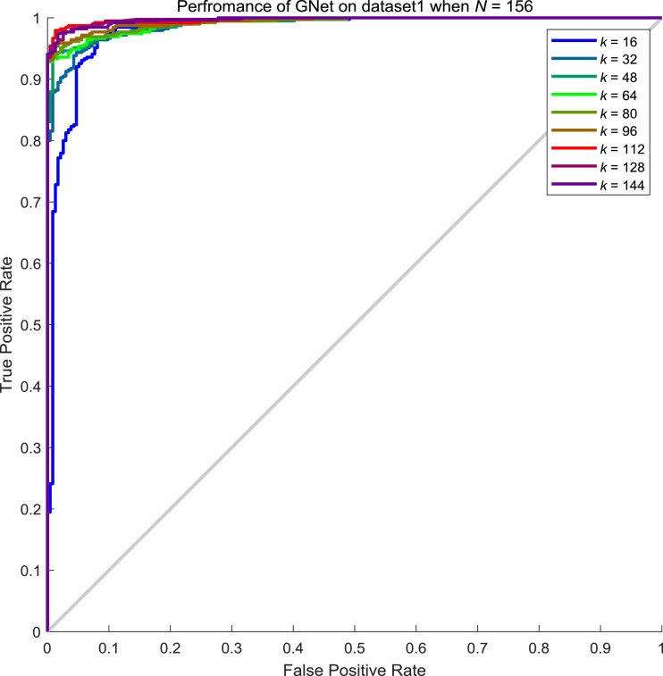 Fig 13