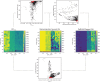 Figure 12.