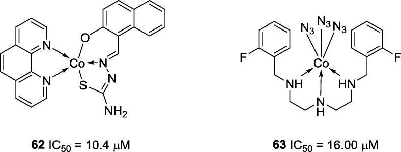 Fig. 14