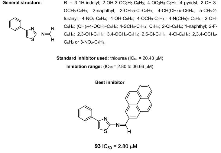 Fig. 23