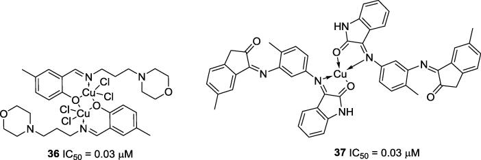 Fig. 6