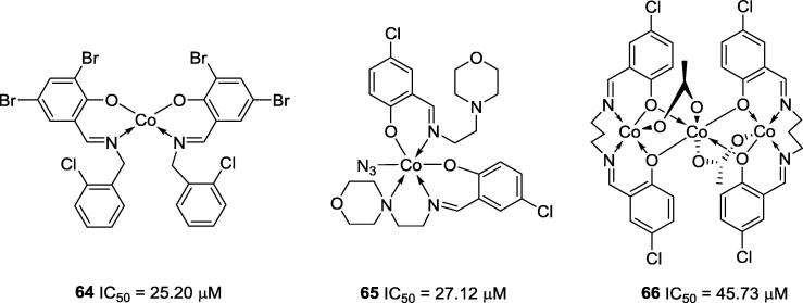 Fig. 15