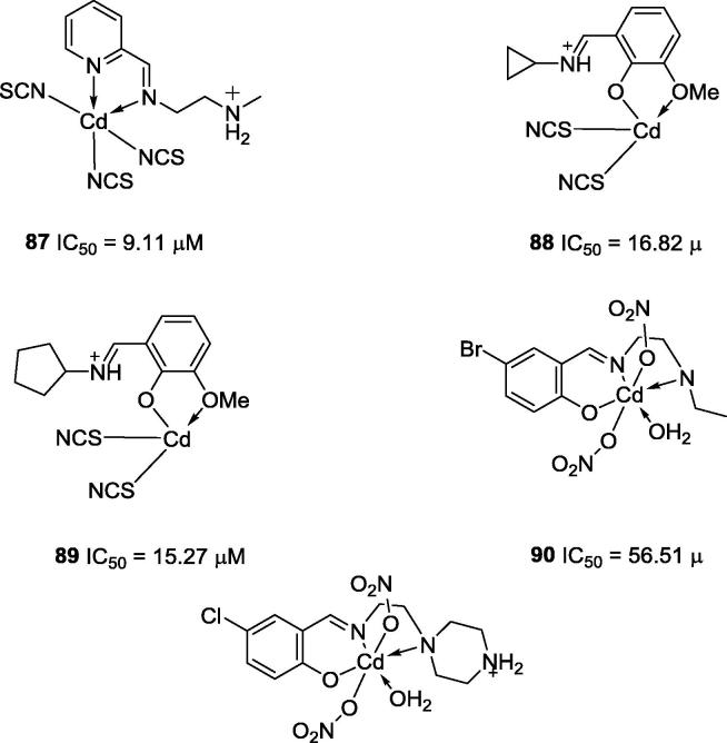 Fig. 21