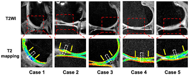 Figure 3.