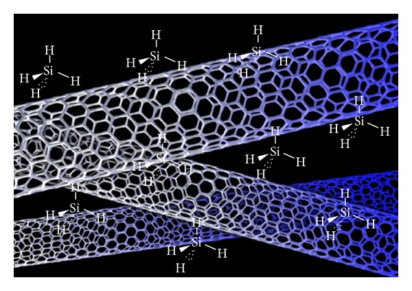 Figure 12