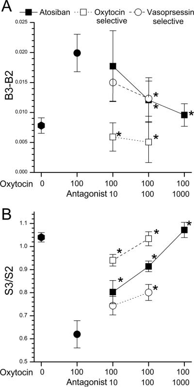 Fig.4