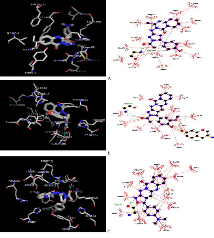 Fig. 3