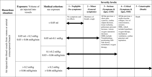 graphic file with name cjn011103317t005.jpg