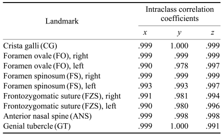 graphic file with name isd-41-79-i003.jpg