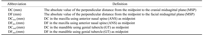 graphic file with name isd-41-79-i002.jpg