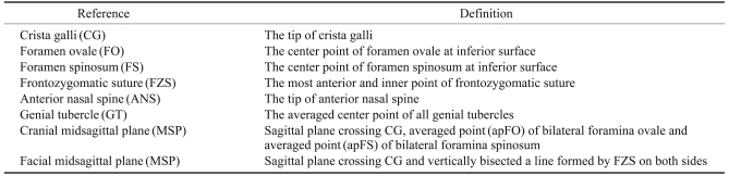 graphic file with name isd-41-79-i001.jpg