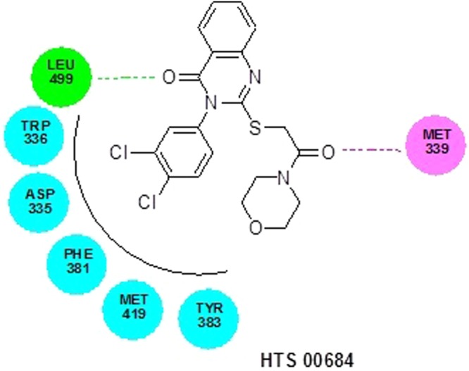 Figure 12