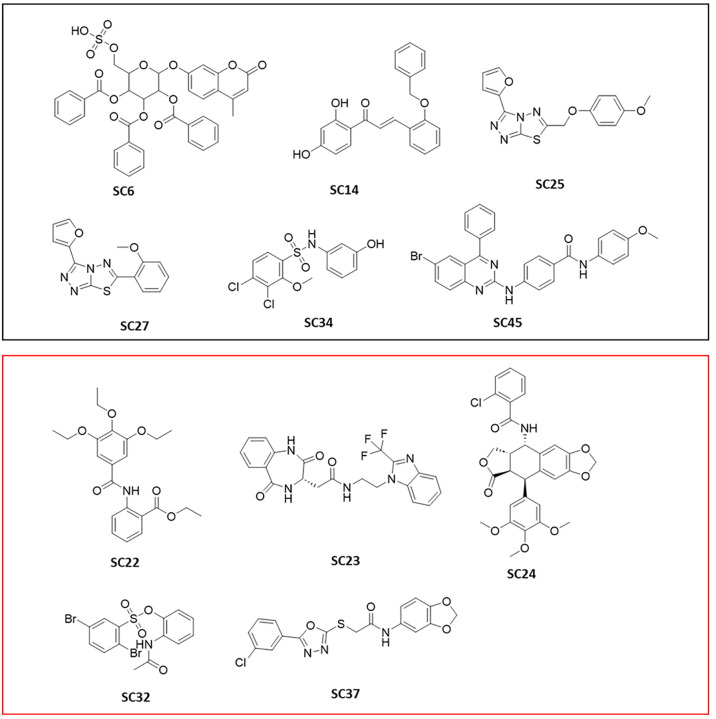 Figure 10