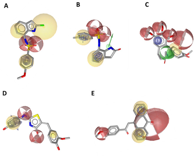 Figure 7